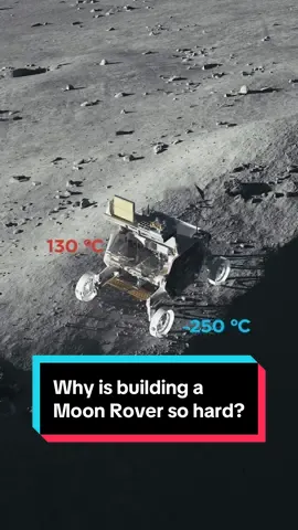 Why is building a Moon Rover so hard? #space #nasa #Astronomy #physics #astrokobi 