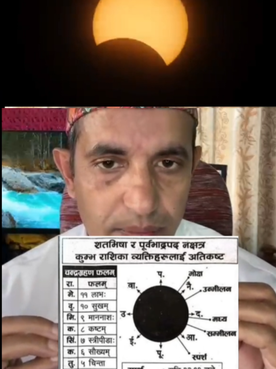 भाद्र २२ गते खग्रास चन्द्रग्रहण फल #mr_ramchandra51 #mr_ramchandra511 #mr_ramchandra1 #tiktoknepal #creatorsearchinsights 