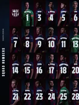 Barcelona 2025-2026 💙♥️ #barcelona #barca_team🔥 #barcafanns #football #fyp 