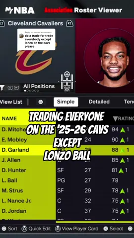 Replying to @merbin  CLEVEAND… THIS IS FOR YOU  #nba2k #nba2k26 #nba2kcommunity #nbatrades #clevelandcavaliers 
