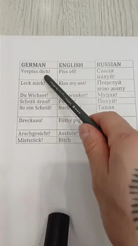 Russisch- und Englischunterricht