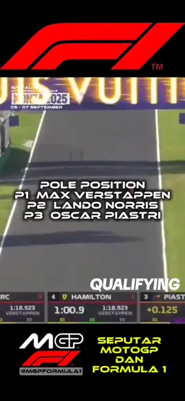 #F1 #formula1 #Qualifying Max Verstappen Pole Position