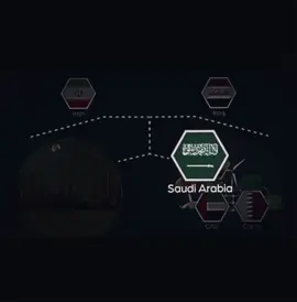 Rains have become incessant in Saudi Arabia and the Arabian Peninsula, and Prince Mohammed bin Salman launched the Green Riyadh and Green Saudi Arabia projects at a time when the region was like a desert isolation! This prince is like his grandfather King Abdulaziz’s position in terms of his vision and aspirations for the future.