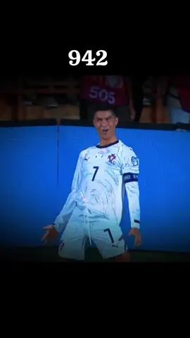 Siêu phẩm sút xa #xuhuong #bongda #CapCut #cristianoronaldo 