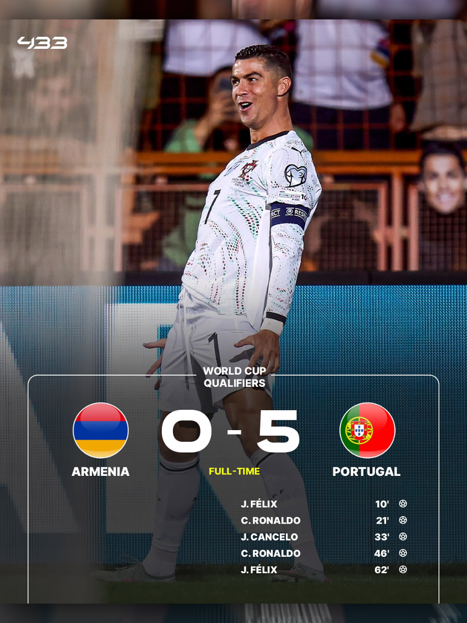 F.T Armenia vs Portugal (0-5), Felix brace Ronaldo brace🔥👀 #portugal #cr #joaofelix #football #fypシ゚ 