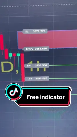 #free_indicator#indicotar #gold #الذهب #us100📈📉📊 