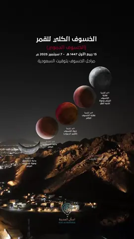 يوم الاحد #خسوف_القمر  #السعودية #المدينة_المنوره  