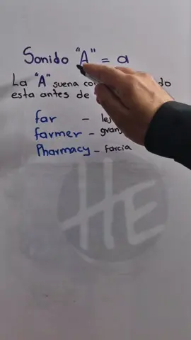 ¿Cómo suena la LETRA A en INGLÉS realmente?