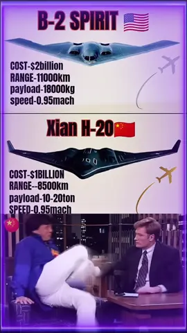 USA B-2 Spirit vs China Xian H-20. #fyp 