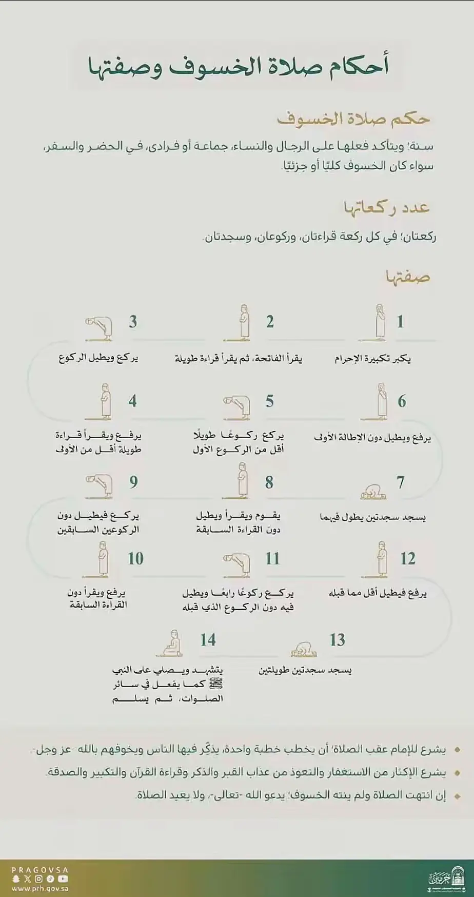 #خسوف_القمر #استغفرالله #تقرب_الى_الله #صدقة_جارية 
