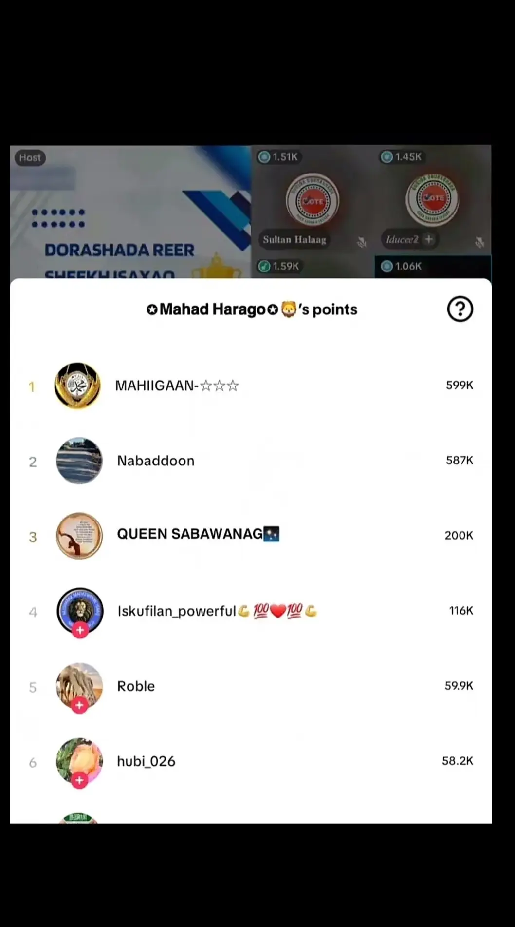 #somalilandtiktok💚🤍❤ #somalilandtiktok #somalilandtiktok2021😍 #somalilandtiktok2021 #somaliminneapolis 