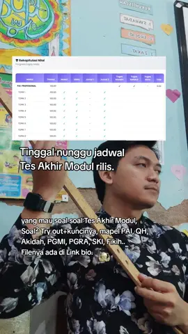 Sudah sampai mana kawan LMS muu?? #masiikhu #ppgpai #ppgdaljab #gurupai #gurusd 
