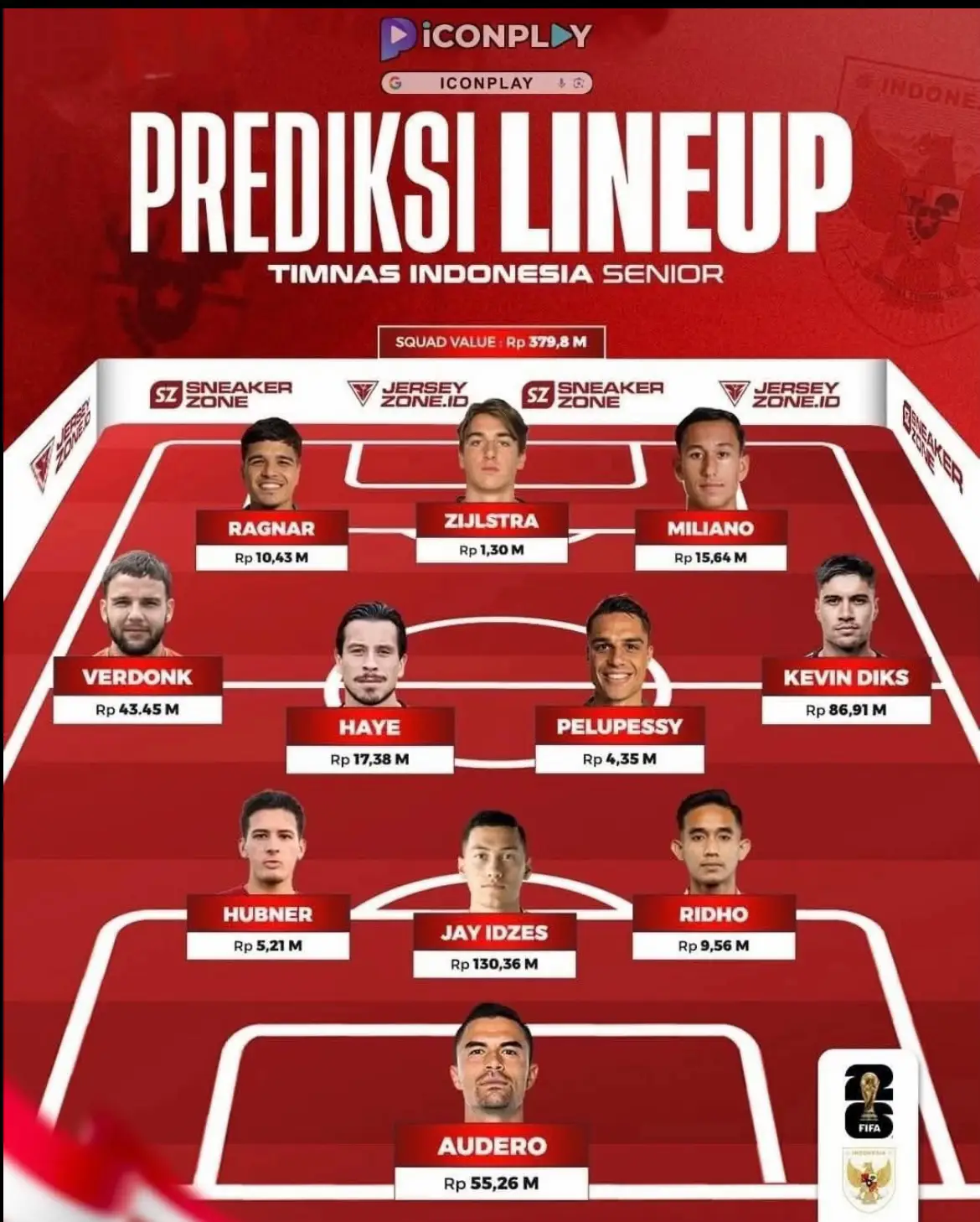 prediksi line up timnas 🇮🇩 setuju gak? #timnas #timnasday #fyp #foryou #indonesia🇮🇩 