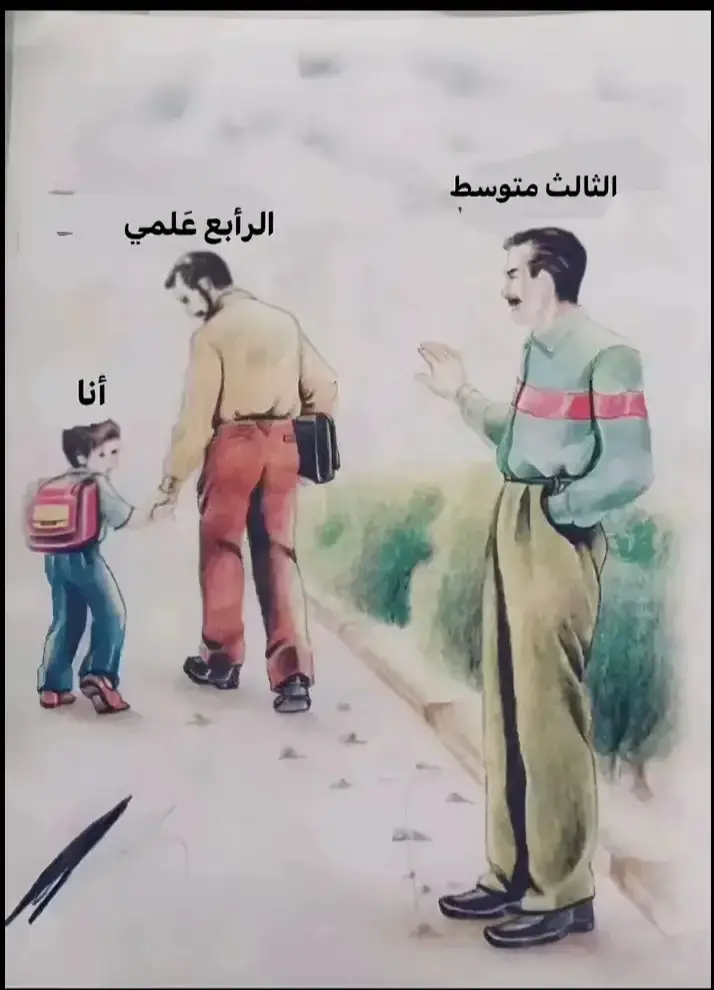 #خارجيون#ثالث_متوسط#رابع_علمي 
