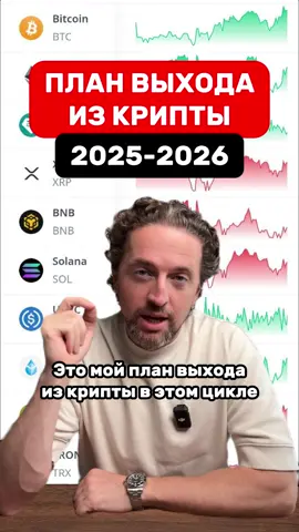 Мой план выхода из крипты #крипта #криптовалюта 