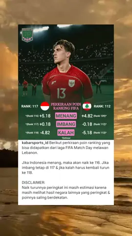 Breaking News❗#fyp #hamdanitv #timnasindonesia #lebanon #tiktok 