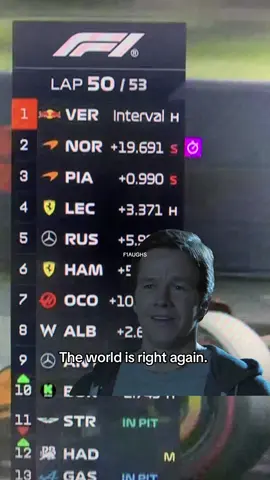 The way it’s supposed to be #maxverstappen #f1 #formula1 #f1tiktok #f1edit 