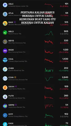 trading->nyangkut->invest->cut los🗿 modal kecil bertarung dengan market🔥🔥#CapCut #stockbitsekuritas #sahampemula #bibitsaham 