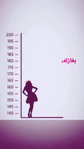 الرد على @user2538zl2mkwتمم #صعدو #صعدوني_اكسبلورر #fyppppppppppppppppppppppp #مالي_خلق_احط_هاشتاقات #اطلبوا_اصمملكم 