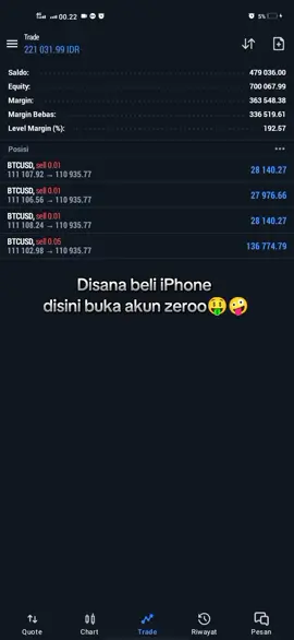 nyoba di btc bosss #fyp #trader #alhamdulillah #fyp 
