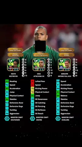 RACIKAN EPIC ITALIAN GUARDIAN ☠️ #epicefootball #efootballmobile #efootball #efootball2026 #fyp 
