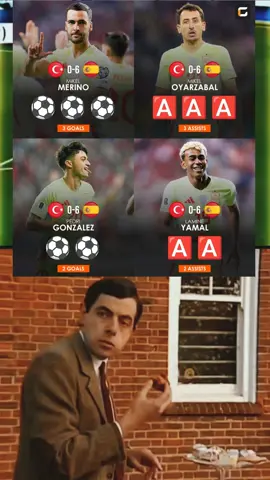 Today in the Turkey 0-6 Spain: 🇪🇸 Mikel Merino - 3 Goals. 🇪🇸 Mikel Oyarzabal - 3 Assists. 🇪🇸 Pedri - 2 Goals. 🇪🇸 Lamine Yamal - 2 Assists. Ouststanding. 🤯👏 #football #fyral #foryoupage #dalabyasincartan 