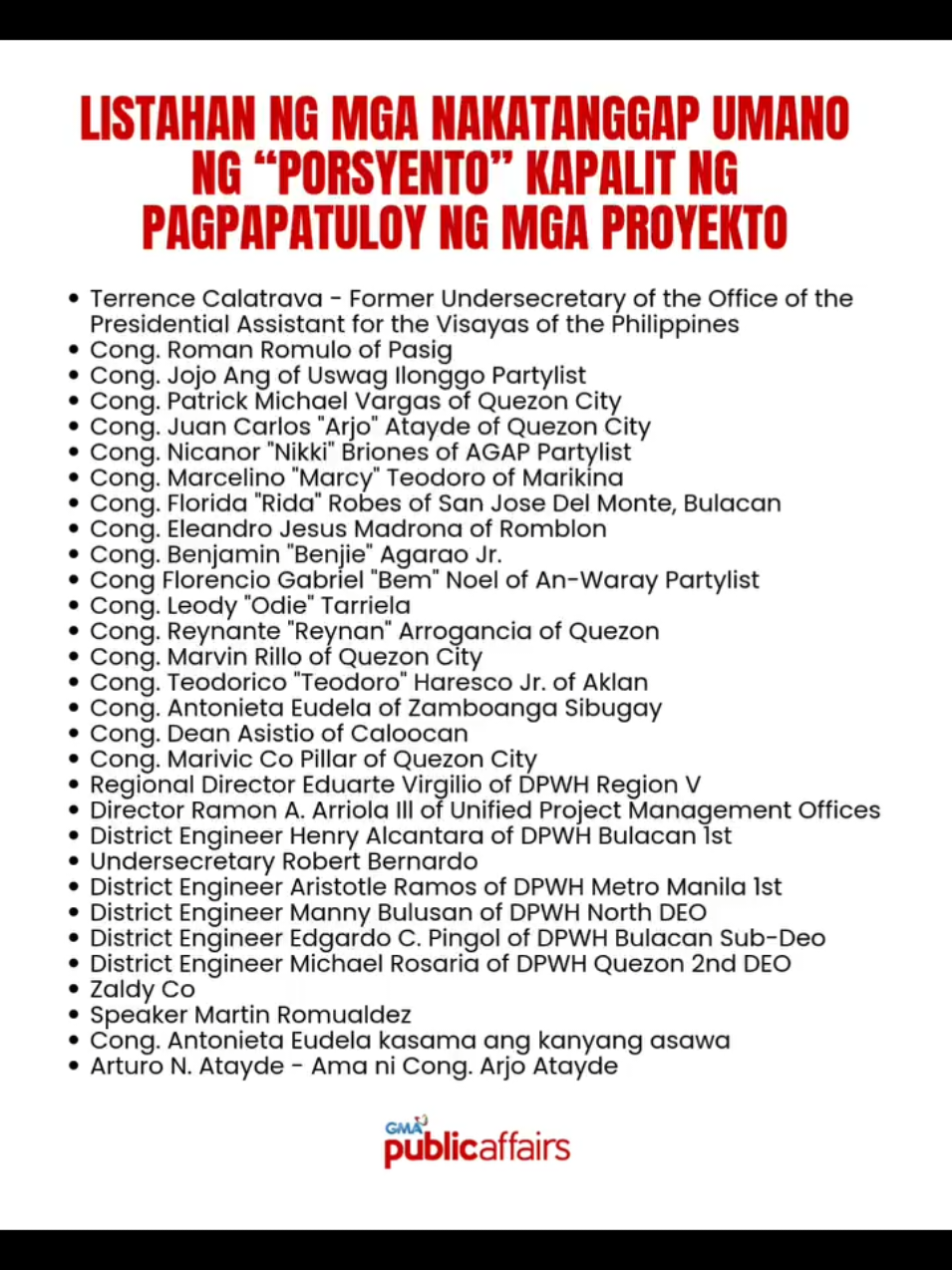 Listahan ng mga Corrupt #everyoneシ゚ #BREAKING #ofwnationawide🇰🇼🇵🇭🇵🇰🇵🇱🇮🇳 #followersreelsfypシ゚viralシfypシ゚viralシ #godsavethephilippines🇵🇭 