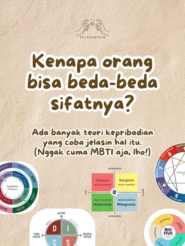 Pernah coba tes kepribadian? Selain MBTI, ada banyak teori lain lho! 🤩 #serunyabelajar #teskepribadian #personalitytest #psikologi #selfgrowth 