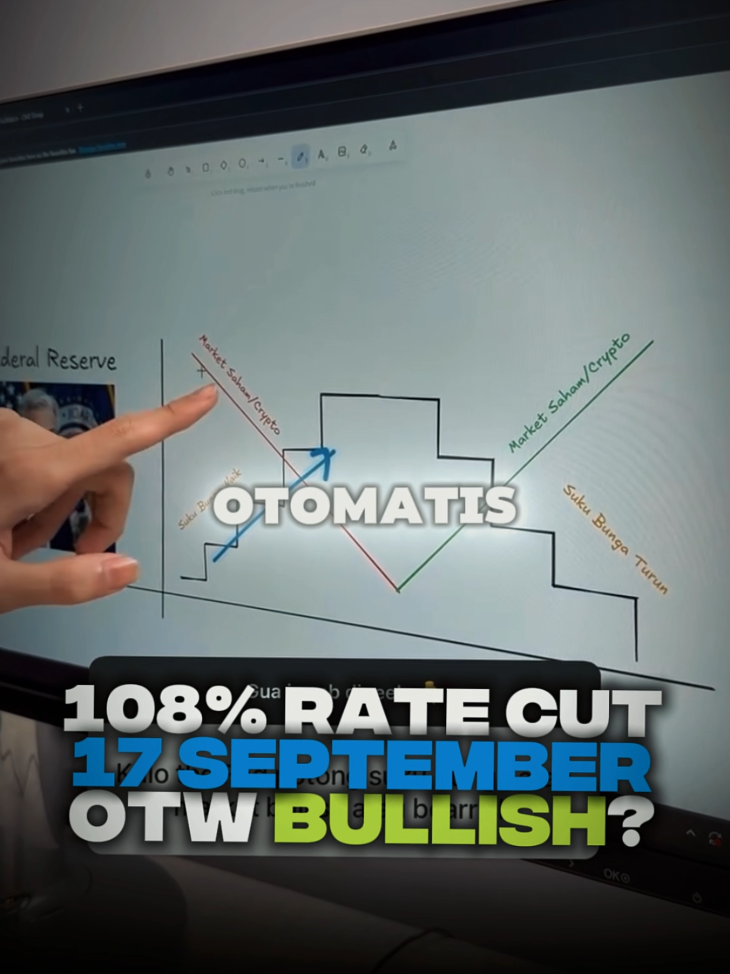September fix Rate Cut? 108% Rate Cut cuyy#sulianto #nagake10 #ratecut #thefed #jeromepowell #sukubunga #finance #investment