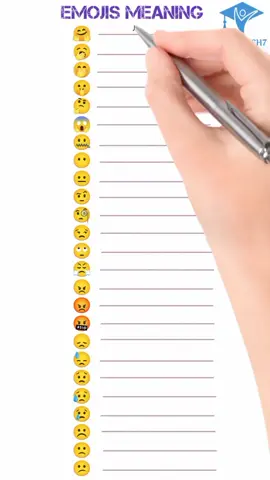 Emojis Meaning Part ( 3 )... Follow for part 4... #viral #LearnOnTikTok #unfreezemyacount #fyp #foryou 