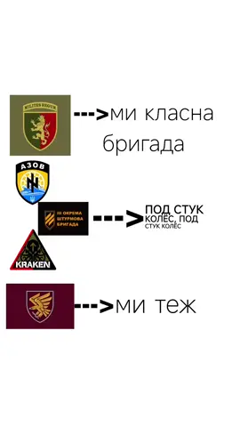 #military#Ukraina#stop war