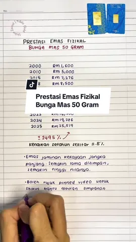 Prestasi Emas Fizikal Bunga Mas 50 Gram Cara menabung emas di sini :  @Shikin Zainal Public Gold  Bagi yang berminat untuk mengalihkan sebahagian simpanan ke dalam bentuk emas fizikal, anda boleh rujuk pinned video saya untuk langkah mudah daftar akaun Public Gold dan saya akan bimbing anda dalam cara dan langkah-langkah simpanan emas yang terbaik untuk anda. #NotaEmasShikin #PublicGold #HargaEmas #Emas999 #Persaraan