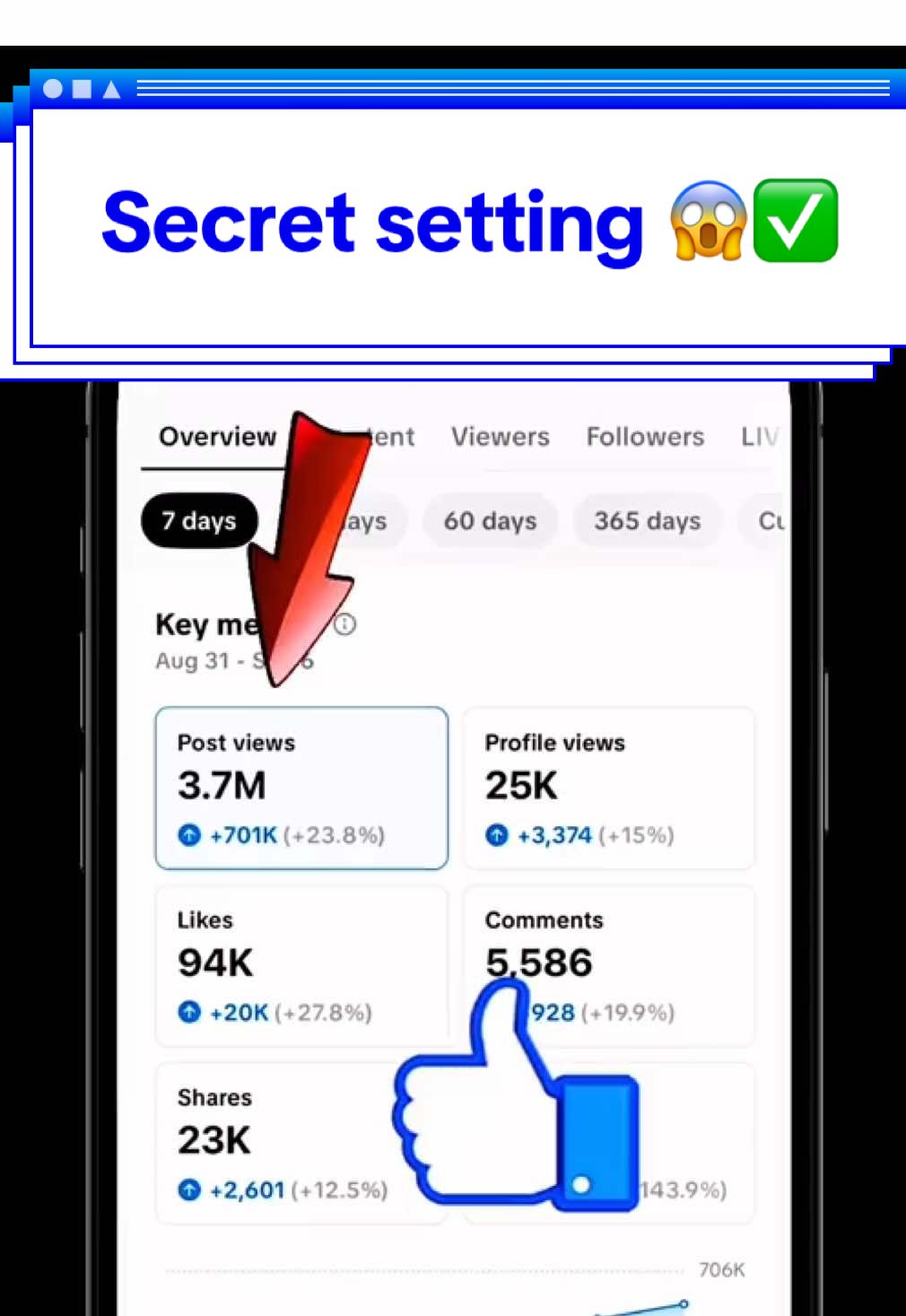 Creator Insights for 2025: What to Expect ,  Viral TikTok Tricks  #creatorsearchinsights  #viraltricks, #tiktokhacks, #creativecontent, #trendingnow, 