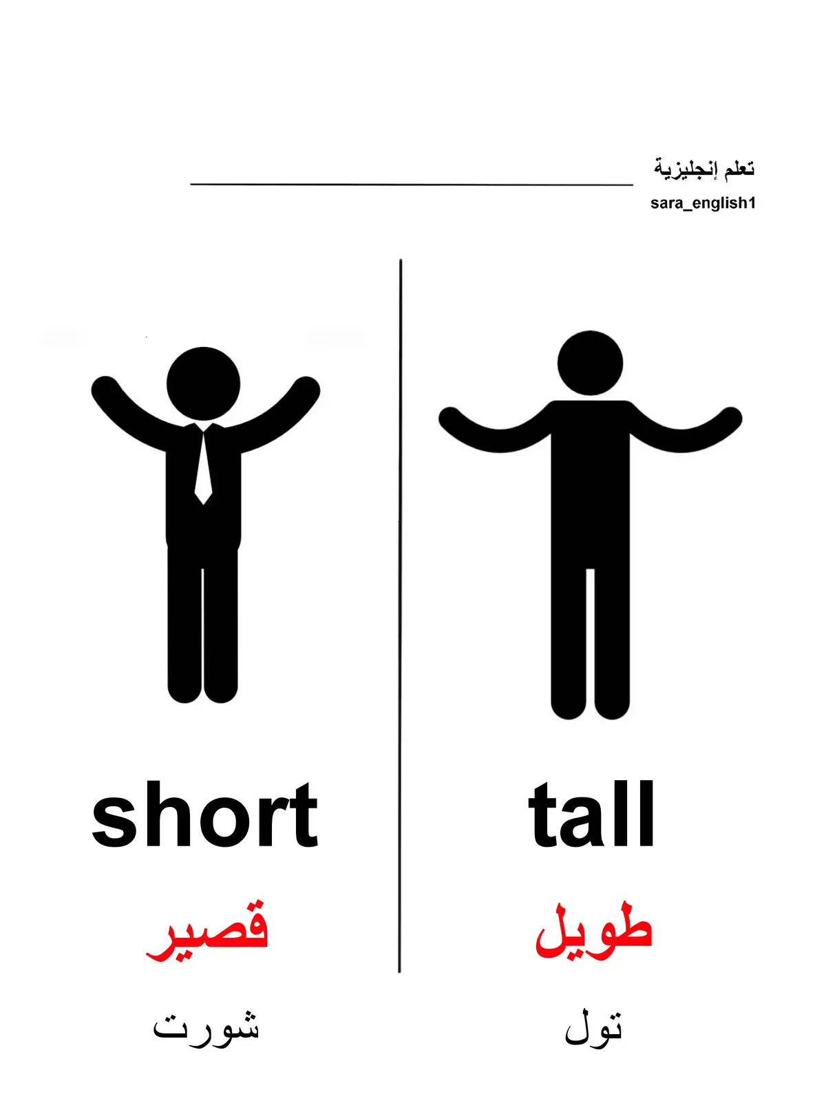 تعلم إنجليزية مبسطه للمبتدئين  #تعلم_الانجليزية #انجليزية_مبسط #انجليزية_للمبتدئين #انجليزية #تعلم_الانجليزية 