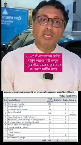 #fyp #foryou #genz #stopcorruption🇳🇵 