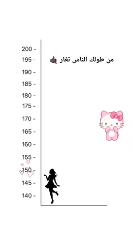 🤍💜 #ترندطول #مالي_خلق_احط_هاشتاقات #اكسبلورexplore #CapCu #شعب_الصيني_ماله_حل😂😂 
