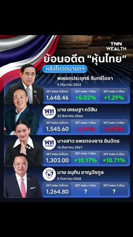 รอชม#หุ้นไทย #เพื่อไทย #ภูมิใจไทย #tiktok #ประยุทธ์ 8/9/68