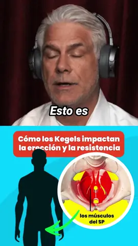Responde un Cuestionario & Obtén tu Plan para Mejorar la Salud Sexual