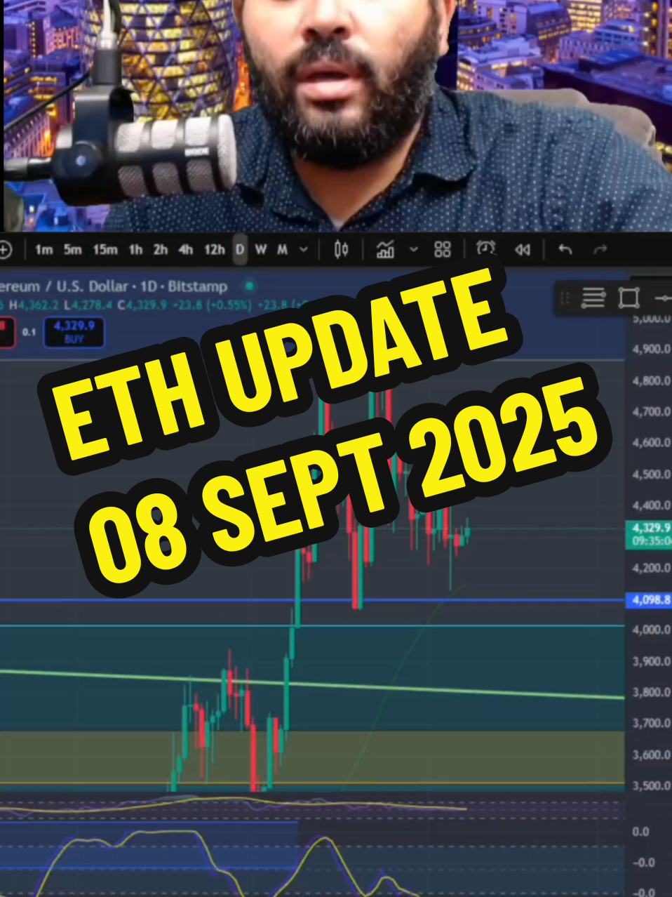 #Ethereum #ETH Update 08 SEPT 2025 #fyp #investing #trading 