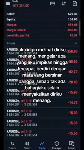 detik detik modal awal 1.250 juta habis  day 2 belajar forex  #treding #forex #forextrading #fullmargin #traderindonesia 