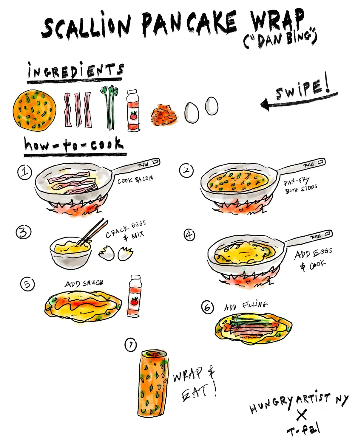 Growing up, my mom would make this quick version of “Dan Bing” or Taiwanese Egg Crepe with frozen scallion pancake! I used @T-fal USA Pro Tri-Ply Stainless Steel pan to evenly crisp up and cook some key ingredients: scallion pancake, bacon, and eggs. Peep my illustrated cooking process and swipe through to see how to make this simple comforting breakfast meal! T-fal’s Stainless Steel pan’s superior heat distribution and durability make it easy to whip this up! Click the link in my bio to learn more #TfalPartner • • • #foodillustration #recipeillustration #danbing #EasyRecipe