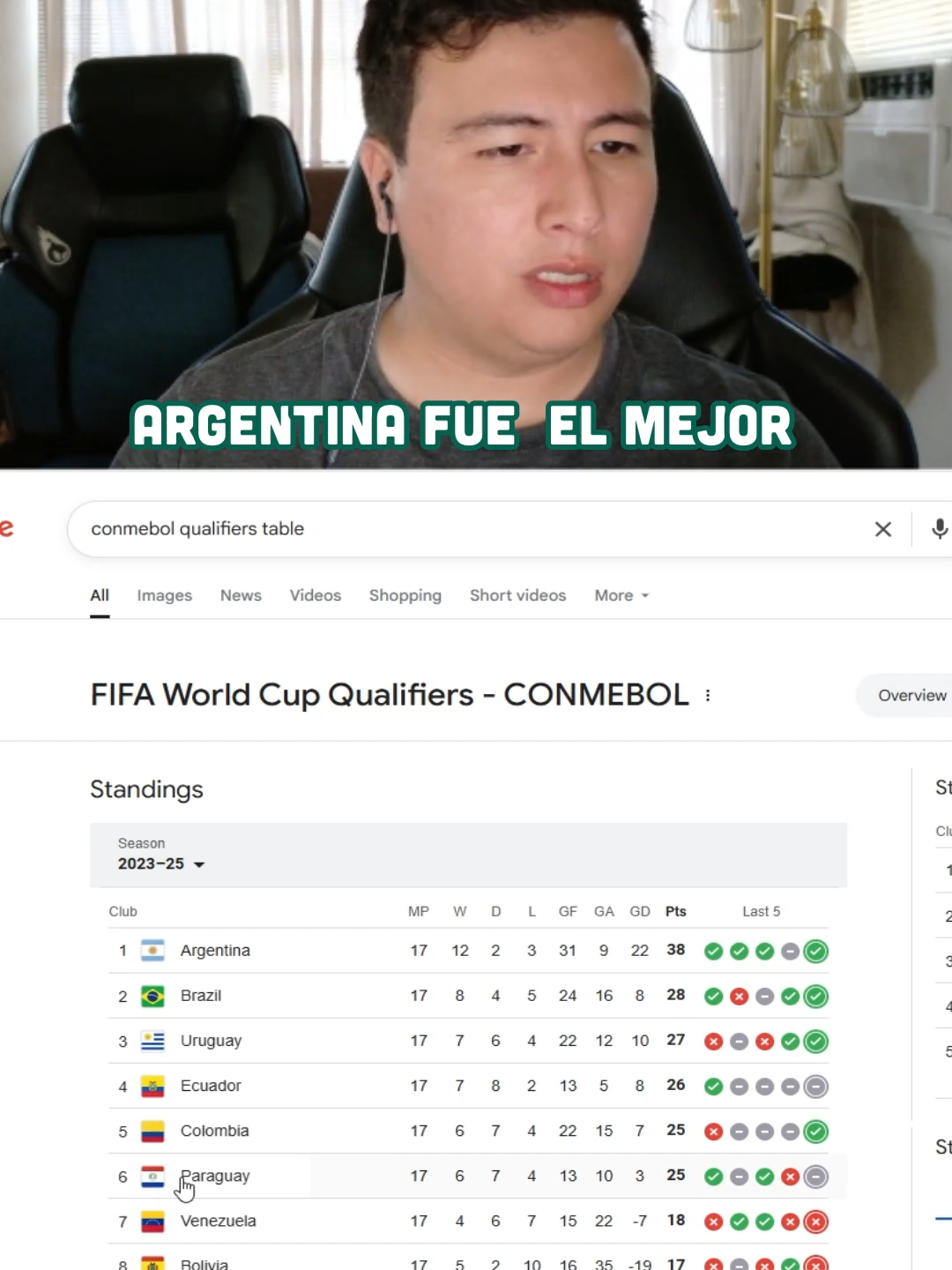 Argentina, el mejor de la eliminatoria #conmebol #sudamerica #eliminatorias2026 #futbol