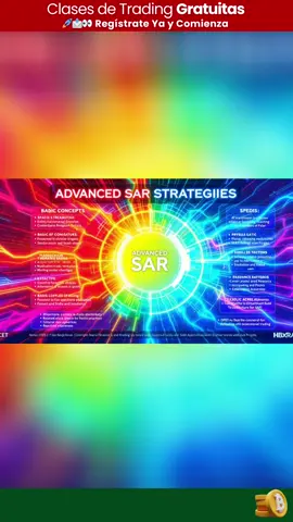 Three key areas can enhance the parabolic SAR material. Injecting dynamism, delving into limitations, and raising the strategic application discussion. #ParabolicSAR #TradingStyles #TechnicalAnalysis #TradingStrategy #MarketAnalysis