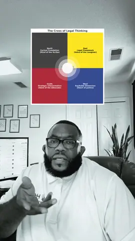 #law #legalsupport #legal #legaltiktok #BlackTikTok