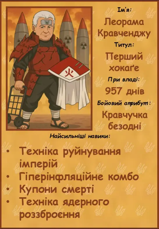 #naruto #anime #fun #ukraine #politic 