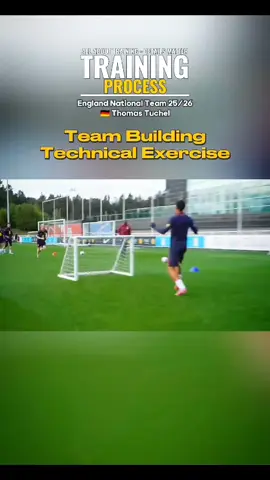 Improve your Coaching Skills 🧠 (Link in bio) Training analysis, training methodology articles, concepts, set pieces and much more. #training #football #Soccer #futebol #footballexercises  