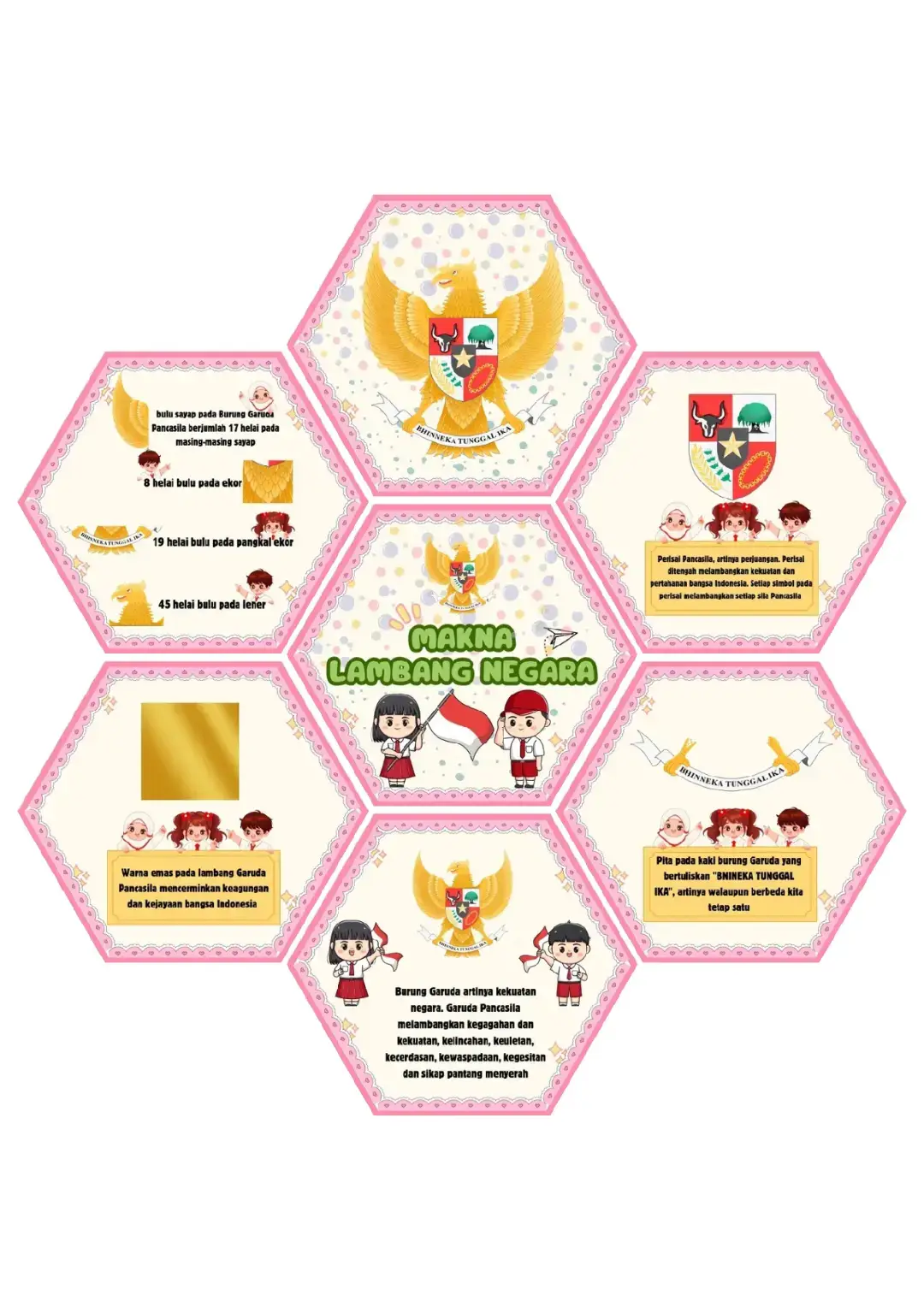 poster edukatif makna lambang negara 