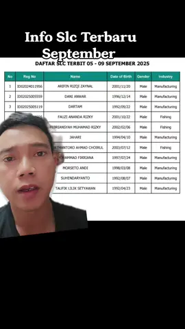 Info Slc Terbaru September  Terbaru#epstopik🇰🇷 #gajikorea2024 #gtogkoreaselatan🇲🇨🇰🇷 #ptopwelder 