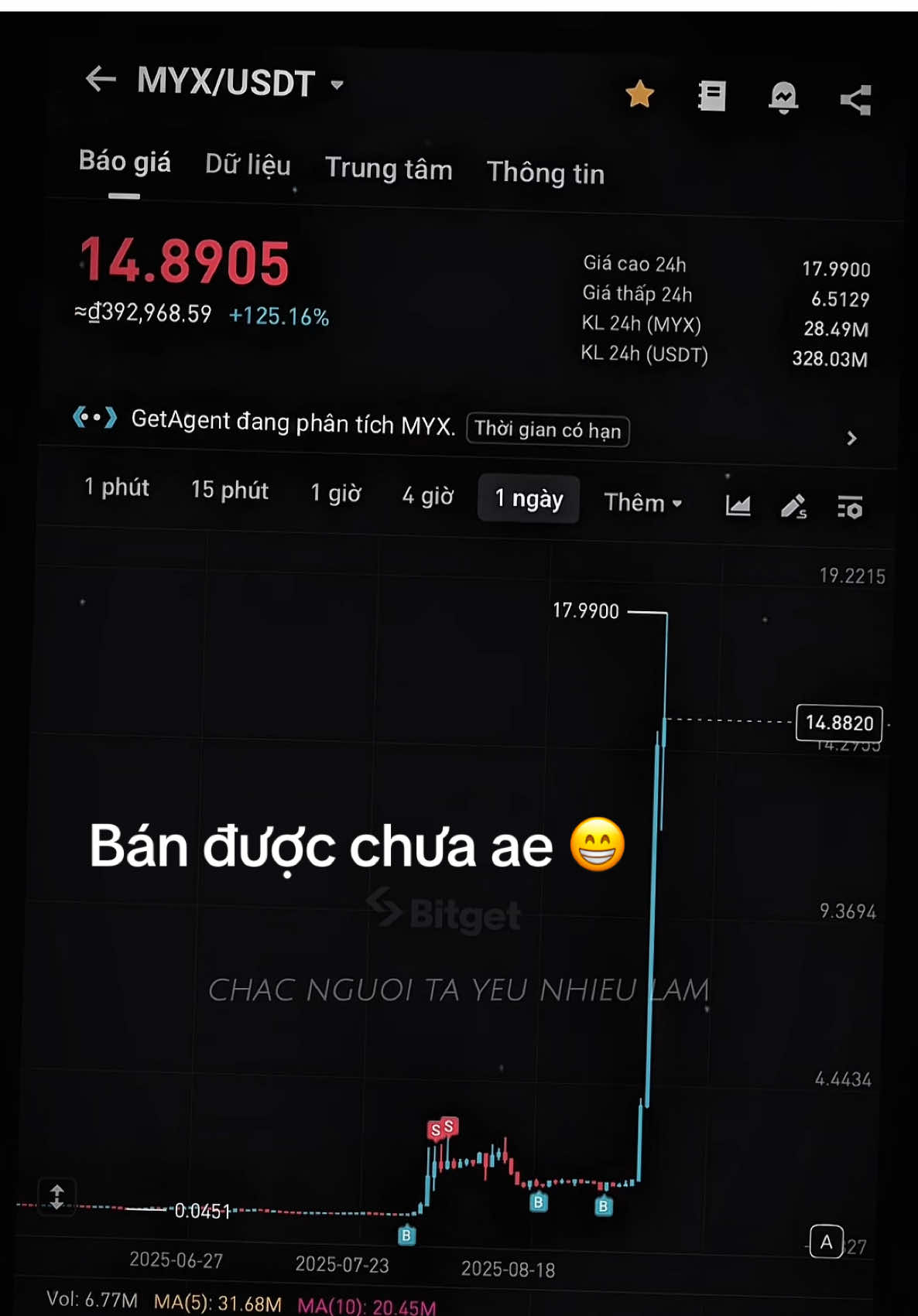 Bán được chưa ae 😁 #BTC #bitcoin #trader #crypto #blockchain 