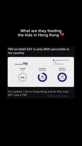 SAT Genius 🚨 #satprep #satmath #satscores 